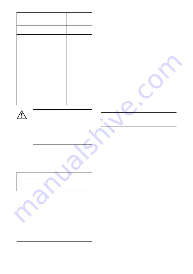 Xylem Lowara ResiBoost MMW Series Installation, Operation And Maintenance Manual Download Page 21