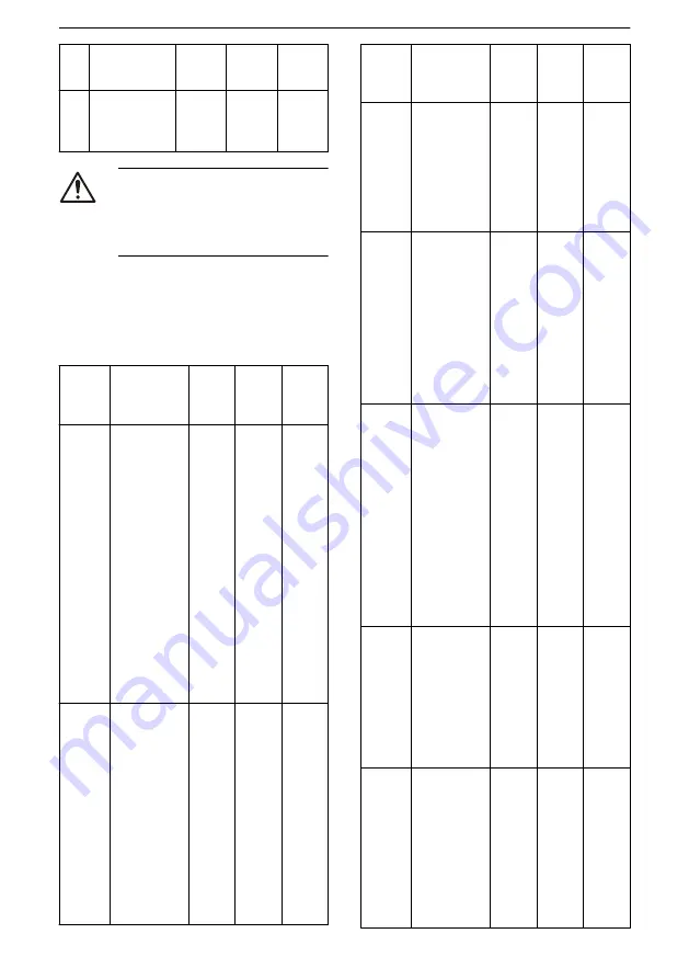 Xylem Lowara ResiBoost MMW Series Скачать руководство пользователя страница 35