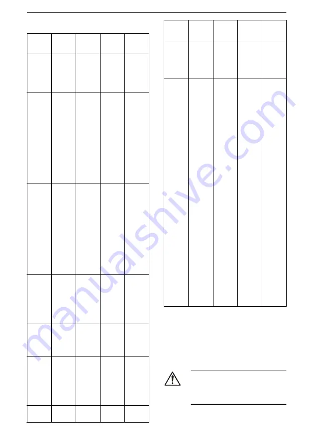 Xylem Lowara ResiBoost MMW Series Installation, Operation And Maintenance Manual Download Page 37