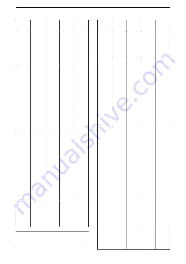 Xylem Lowara ResiBoost MMW Series Installation, Operation And Maintenance Manual Download Page 58