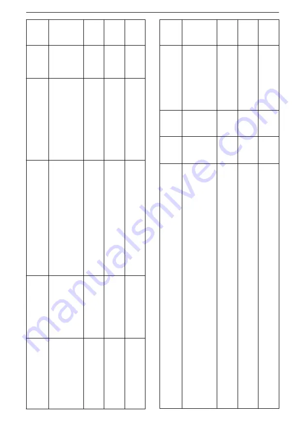 Xylem Lowara ResiBoost MMW Series Installation, Operation And Maintenance Manual Download Page 124