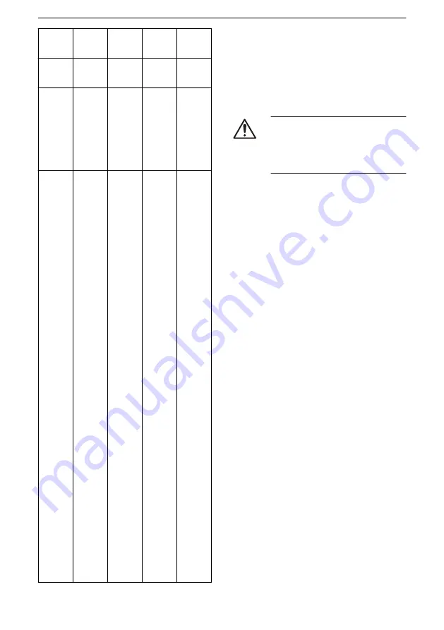 Xylem Lowara ResiBoost MMW Series Installation, Operation And Maintenance Manual Download Page 148