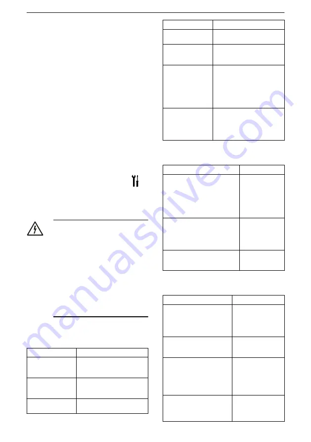 Xylem Lowara ResiBoost MMW Series Installation, Operation And Maintenance Manual Download Page 176