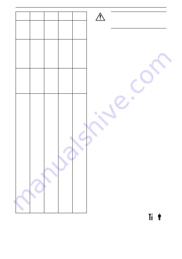 Xylem Lowara ResiBoost MMW Series Installation, Operation And Maintenance Manual Download Page 214