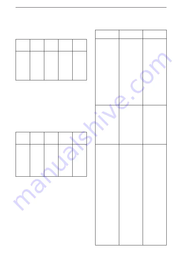 Xylem Lowara ResiBoost MMW Series Скачать руководство пользователя страница 217