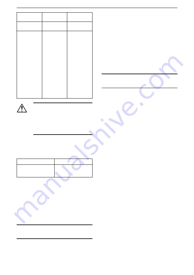 Xylem Lowara ResiBoost MMW Series Installation, Operation And Maintenance Manual Download Page 218