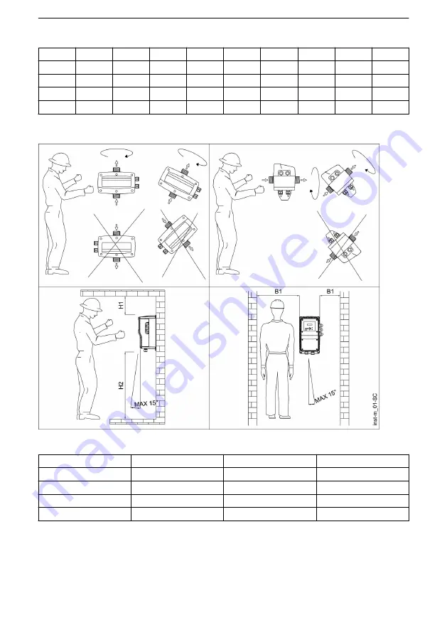 Xylem Lowara ResiBoost MMW Series Installation, Operation And Maintenance Manual Download Page 223