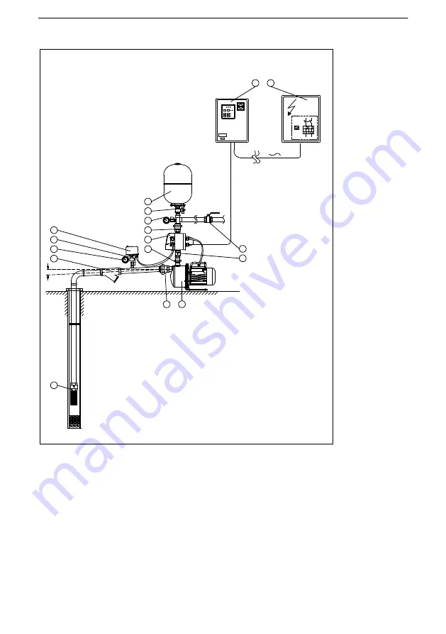 Xylem Lowara ResiBoost MMW Series Installation, Operation And Maintenance Manual Download Page 234