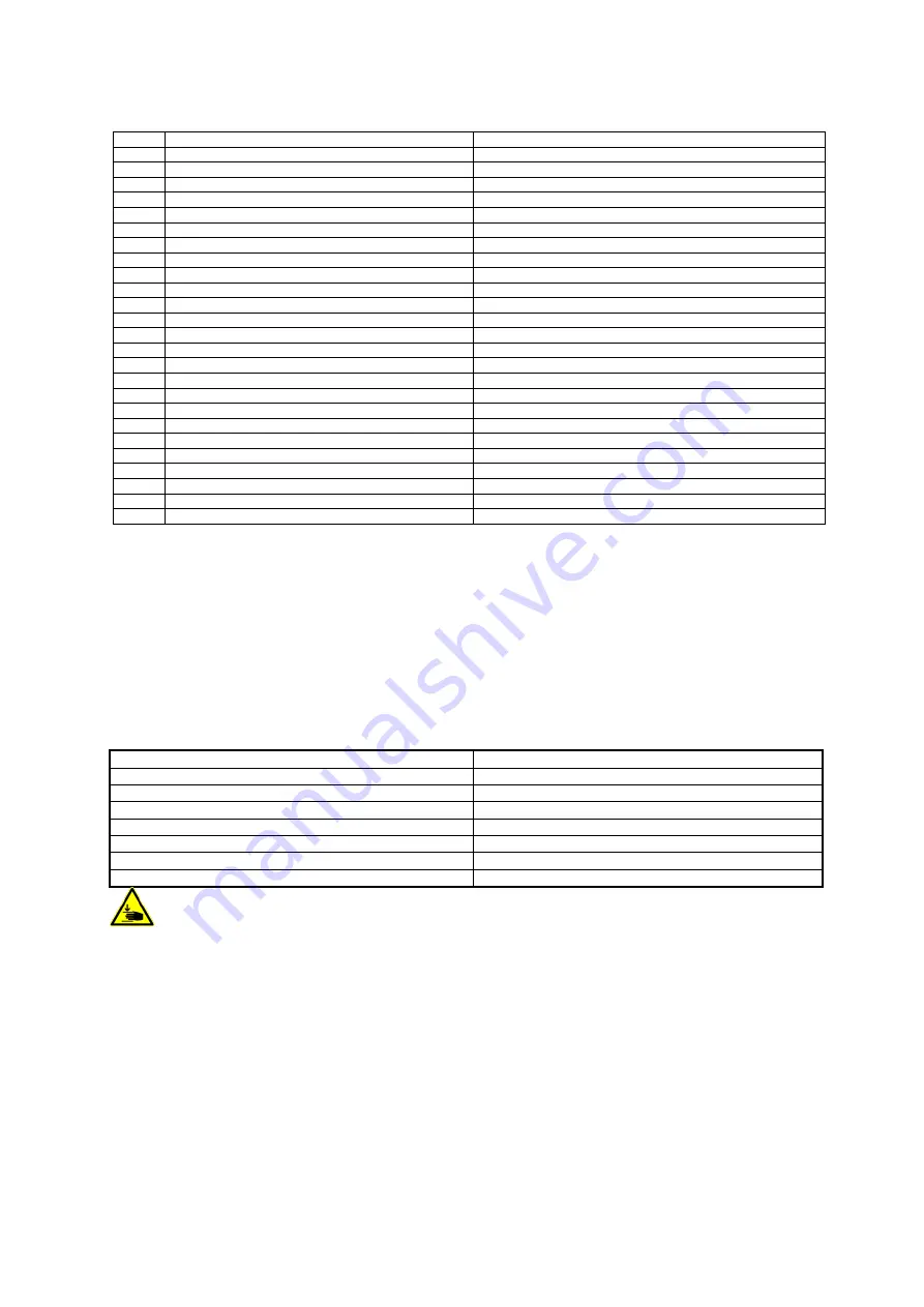 Xylem LOWARA Sekamatik 3MK2 Owner'S Installation, Operation And Maintenance Manual Download Page 95