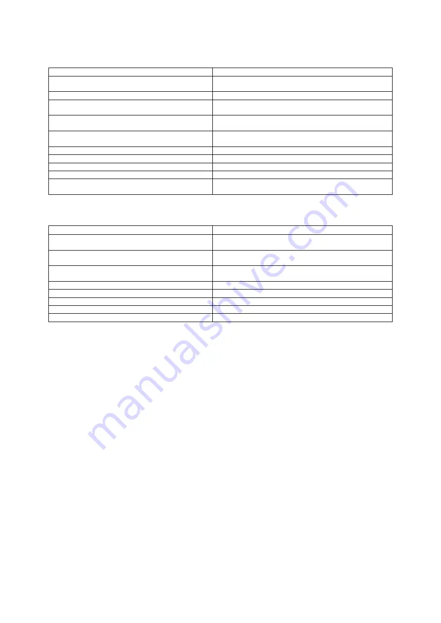 Xylem LOWARA Sekamatik 3MK2 Owner'S Installation, Operation And Maintenance Manual Download Page 187