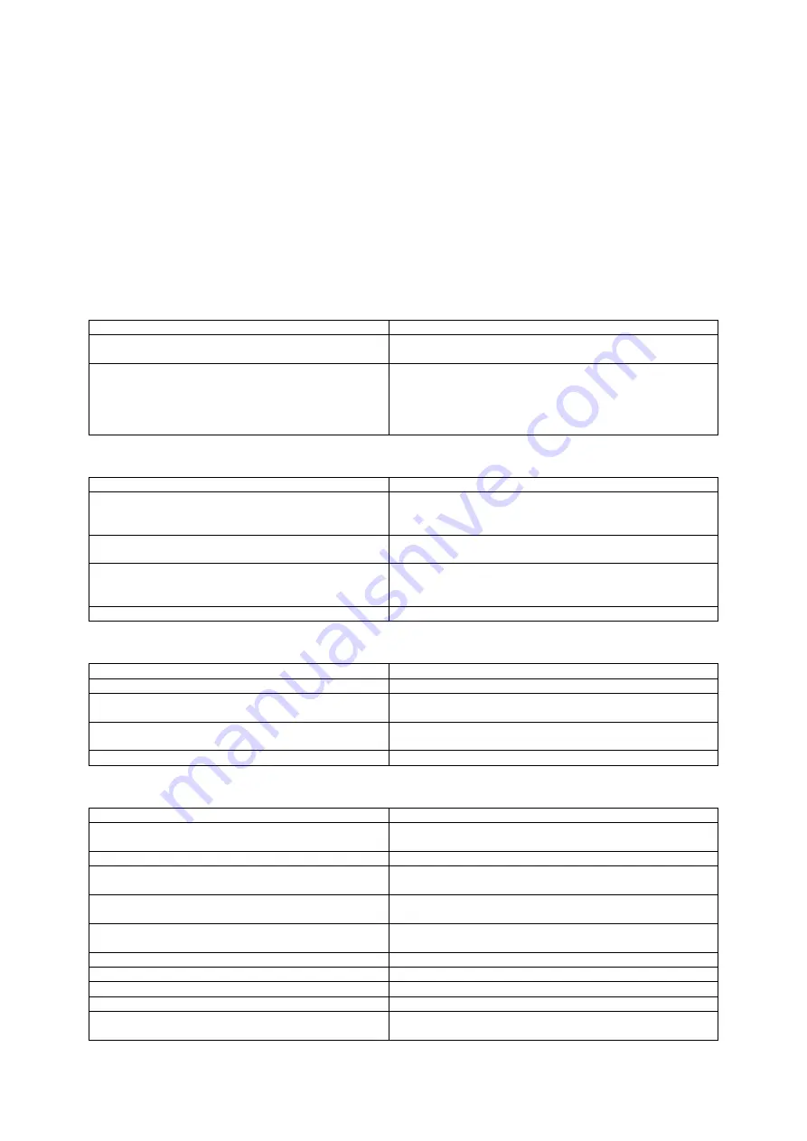 Xylem LOWARA Sekamatik 3MK2 Owner'S Installation, Operation And Maintenance Manual Download Page 306