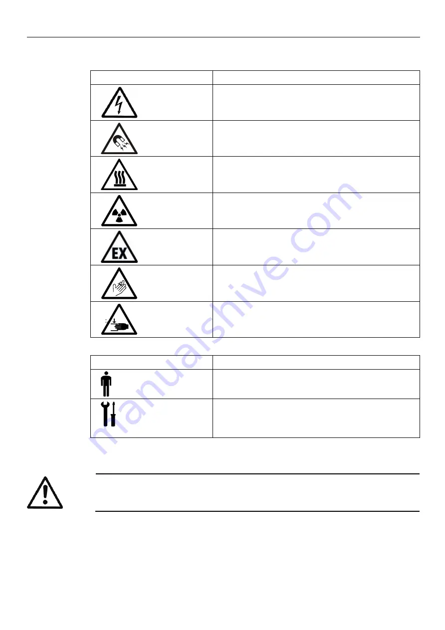 Xylem LOWARA SMB /HME Series Installation, Operation And Maintenance Manual Download Page 6