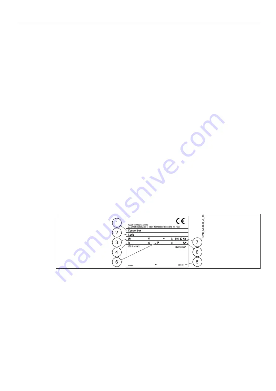 Xylem LOWARA SMB /HME Series Скачать руководство пользователя страница 12