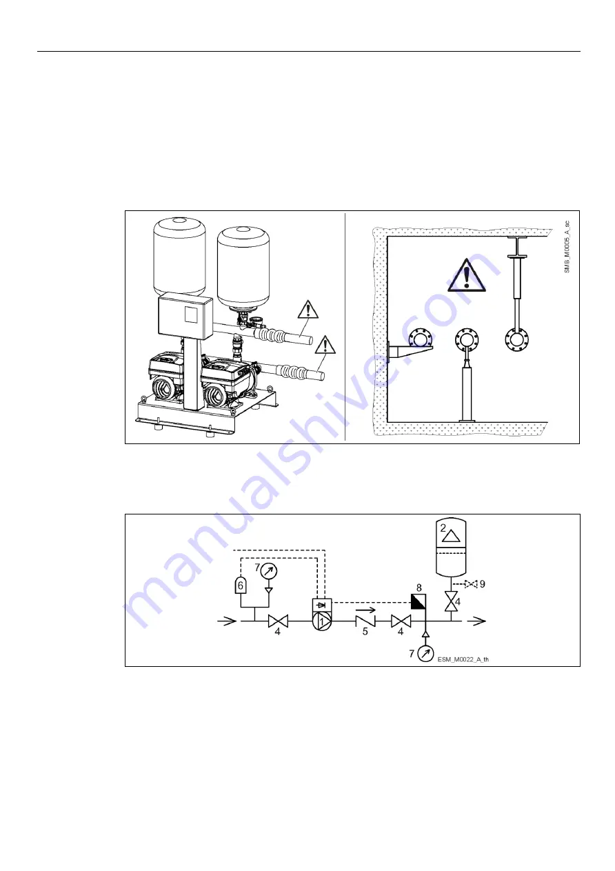 Xylem LOWARA SMB /HME Series Installation, Operation And Maintenance Manual Download Page 16