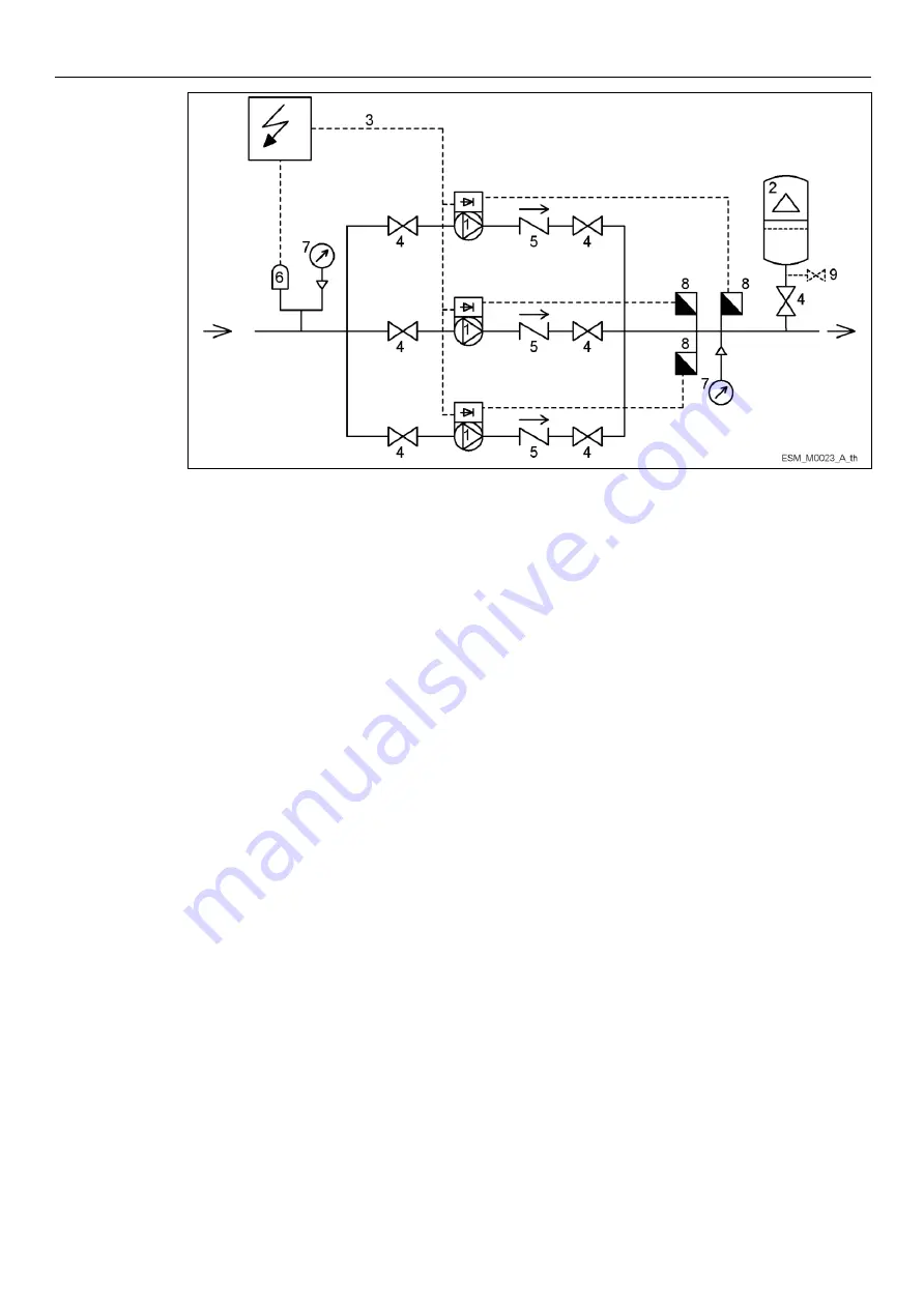 Xylem LOWARA SMB /HME Series Скачать руководство пользователя страница 17