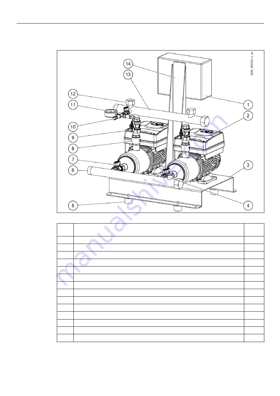 Xylem LOWARA SMB /SVE Series Скачать руководство пользователя страница 13