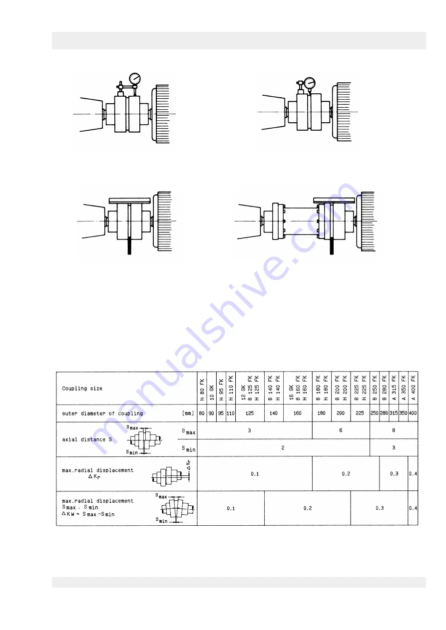 Xylem LOWARA VOGEL Series Installation,Operation And Maintenance Instruction Download Page 13