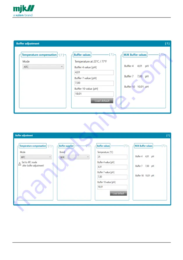 Xylem MJK pHix Compact V3 NG Manual Download Page 70