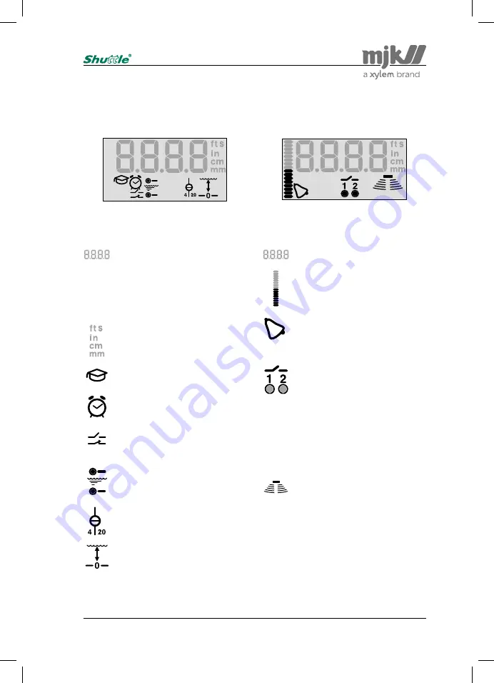 Xylem MJK Shuttle Manual Download Page 12