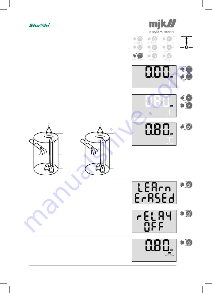 Xylem MJK Shuttle Manual Download Page 19