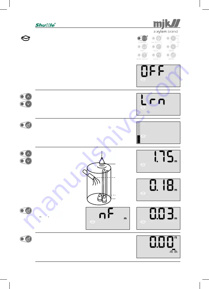 Xylem MJK Shuttle Manual Download Page 28