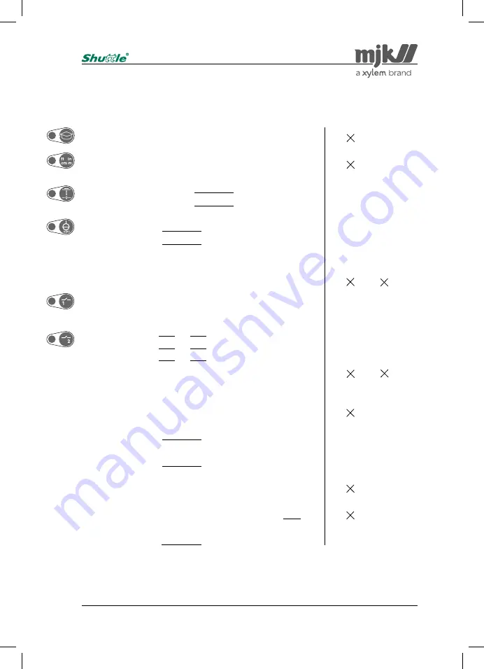 Xylem MJK Shuttle Manual Download Page 30