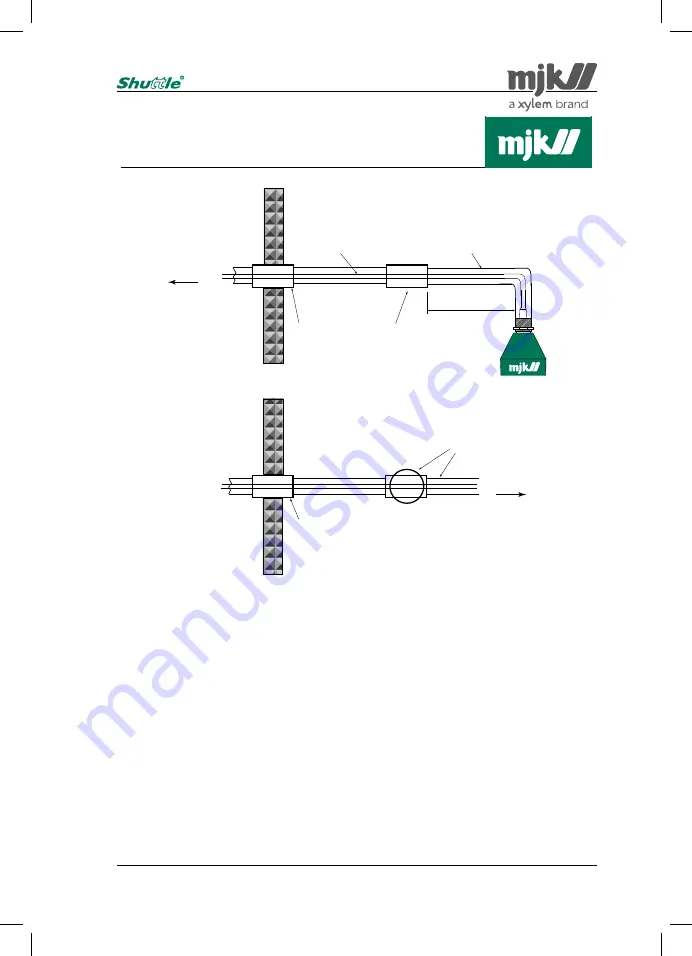 Xylem MJK Shuttle Manual Download Page 36