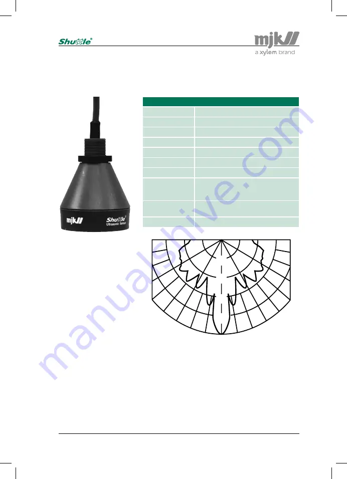 Xylem MJK Shuttle Manual Download Page 38