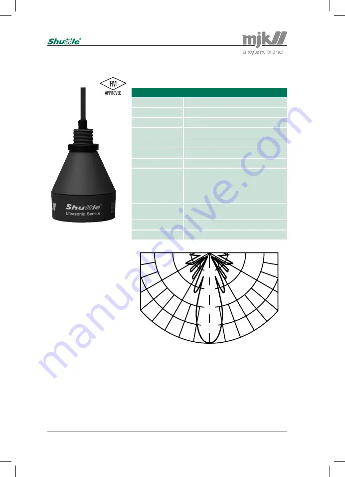 Xylem MJK Shuttle Manual Download Page 39