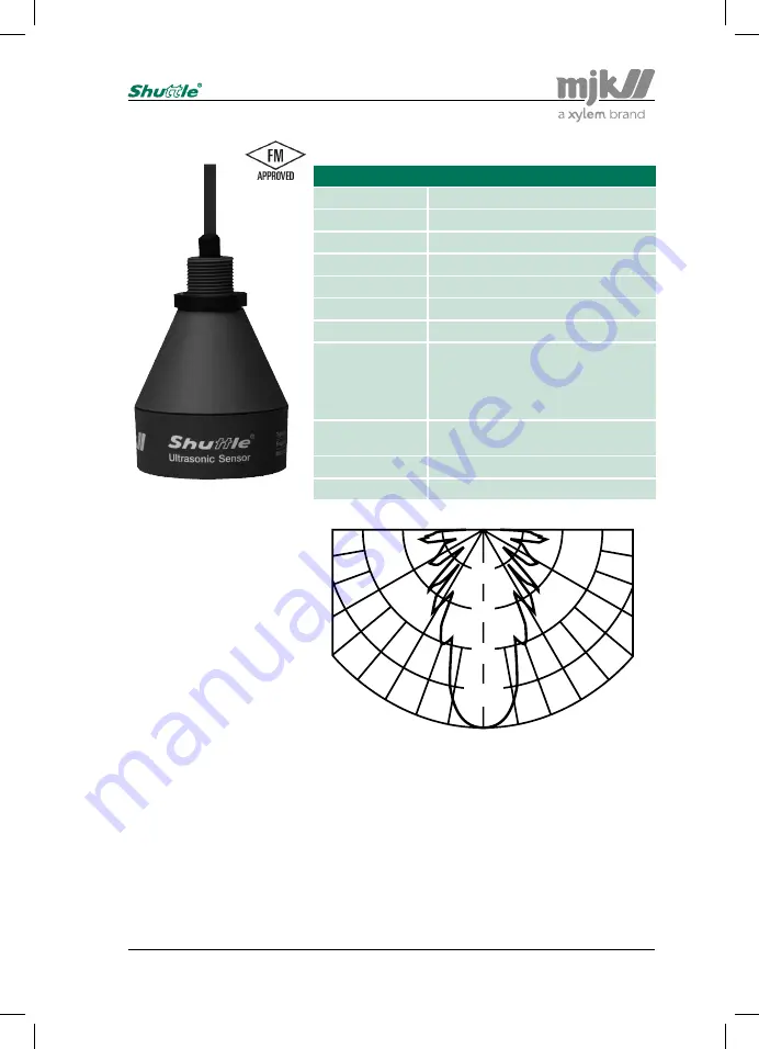 Xylem MJK Shuttle Manual Download Page 40