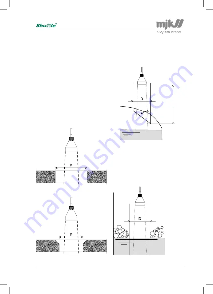 Xylem MJK Shuttle Manual Download Page 44