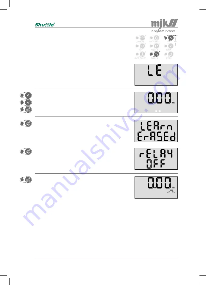 Xylem MJK Shuttle Manual Download Page 52