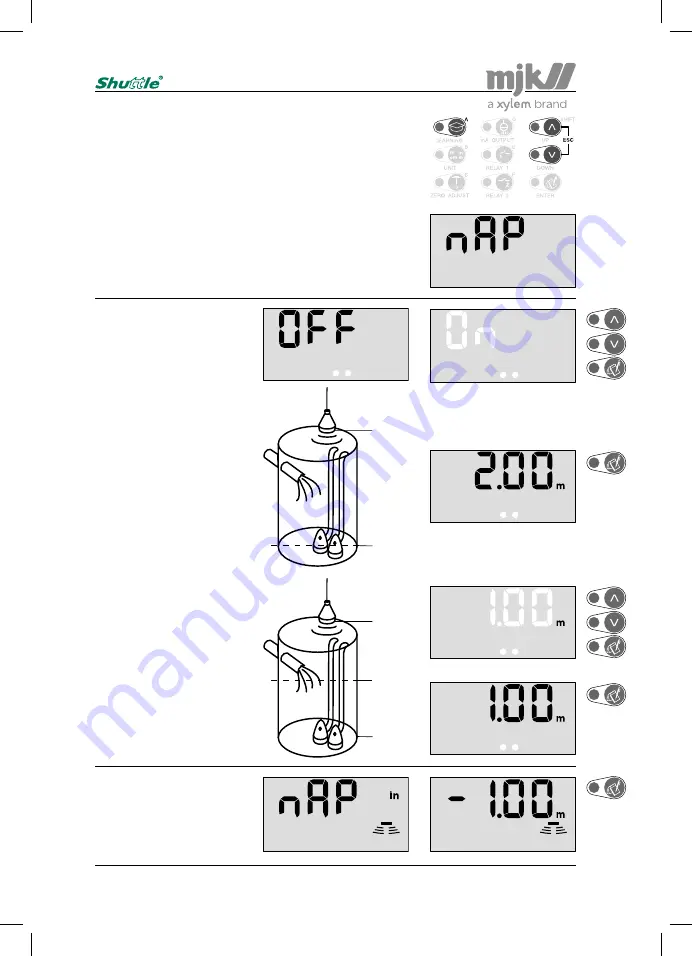 Xylem MJK Shuttle Manual Download Page 53