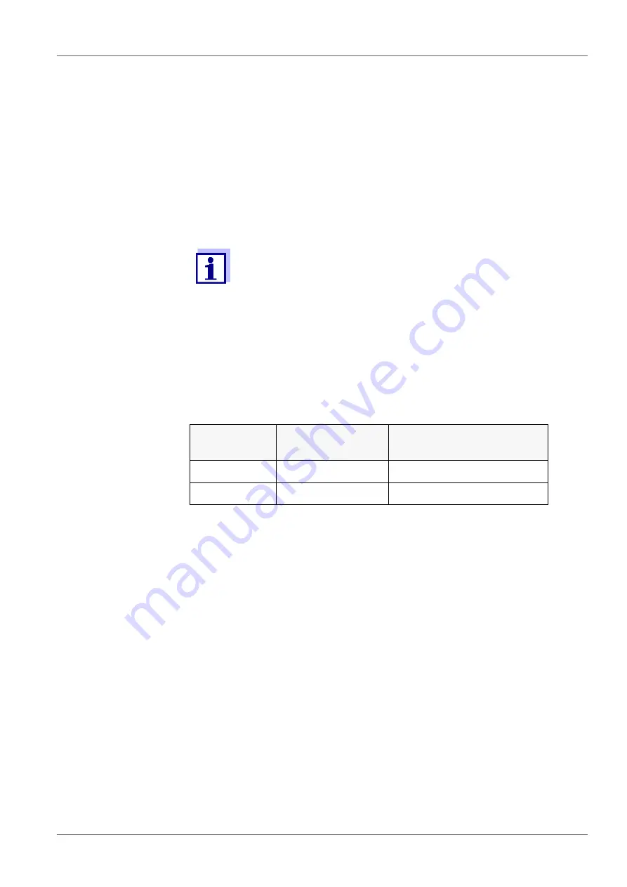 Xylem Multi 3620 IDS Operating Manual Download Page 30