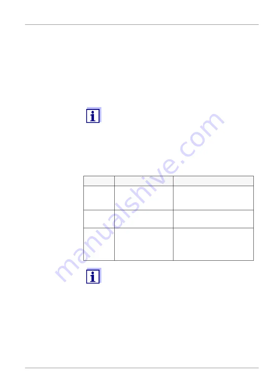 Xylem Multi 3620 IDS Operating Manual Download Page 38