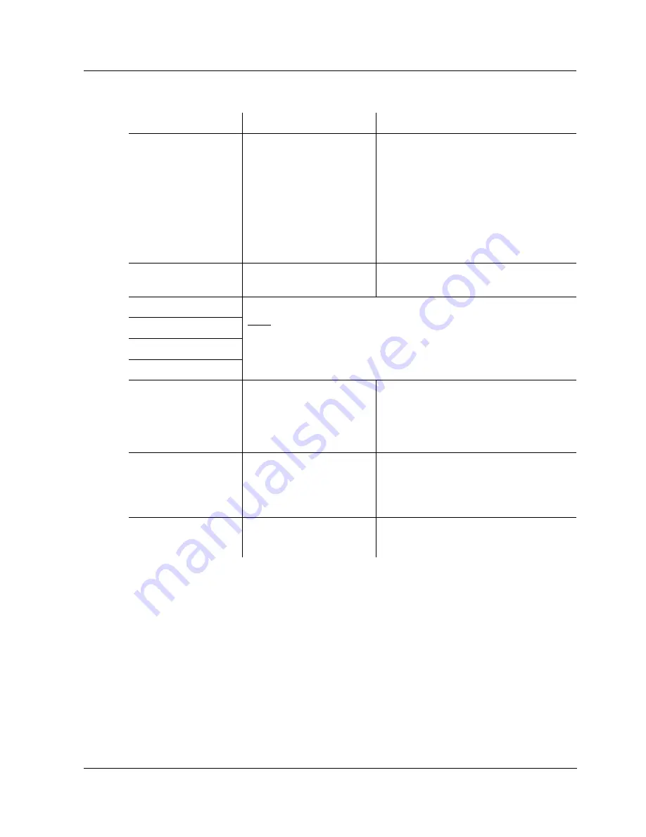 Xylem NiCaVis 705 IQ Operating Manual Download Page 19