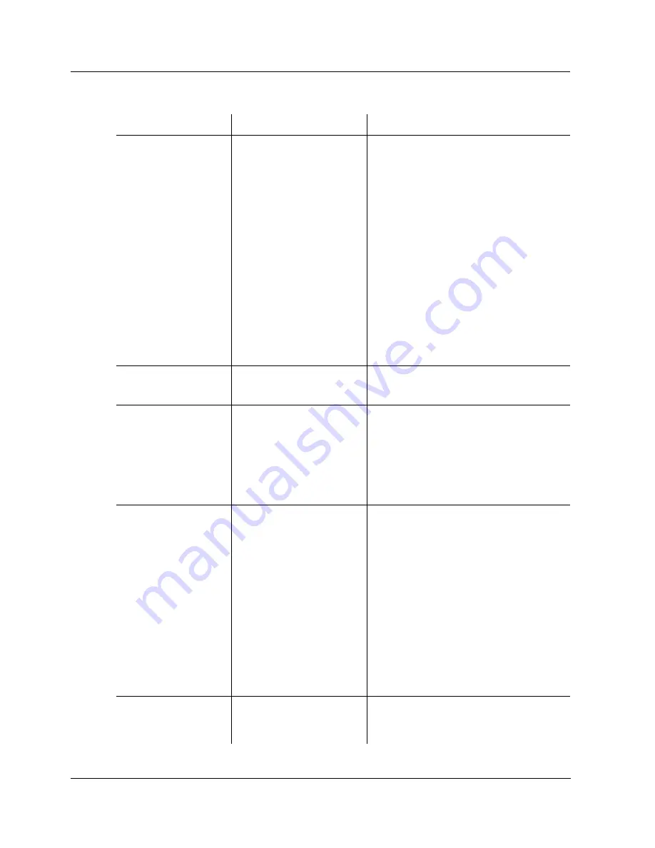 Xylem NiCaVis 705 IQ Operating Manual Download Page 20