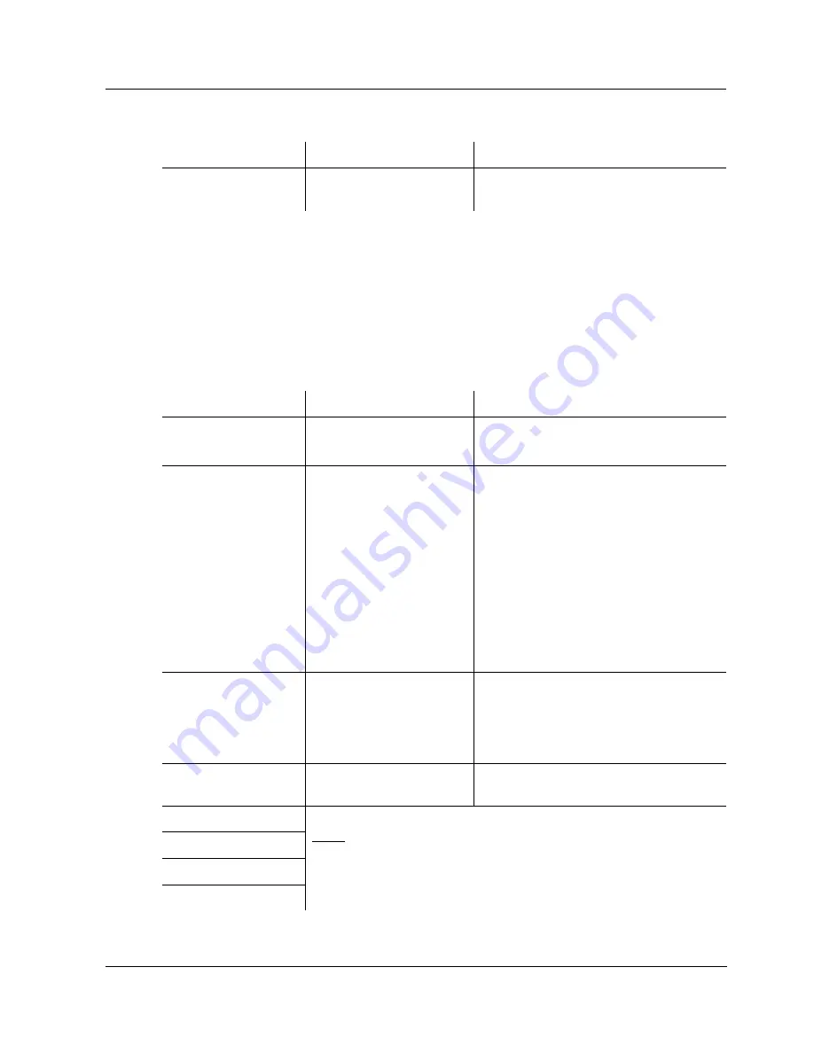 Xylem NiCaVis 705 IQ Operating Manual Download Page 21