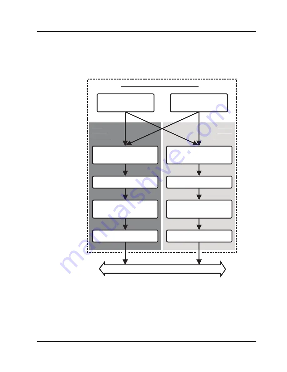 Xylem NiCaVis 705 IQ Operating Manual Download Page 23