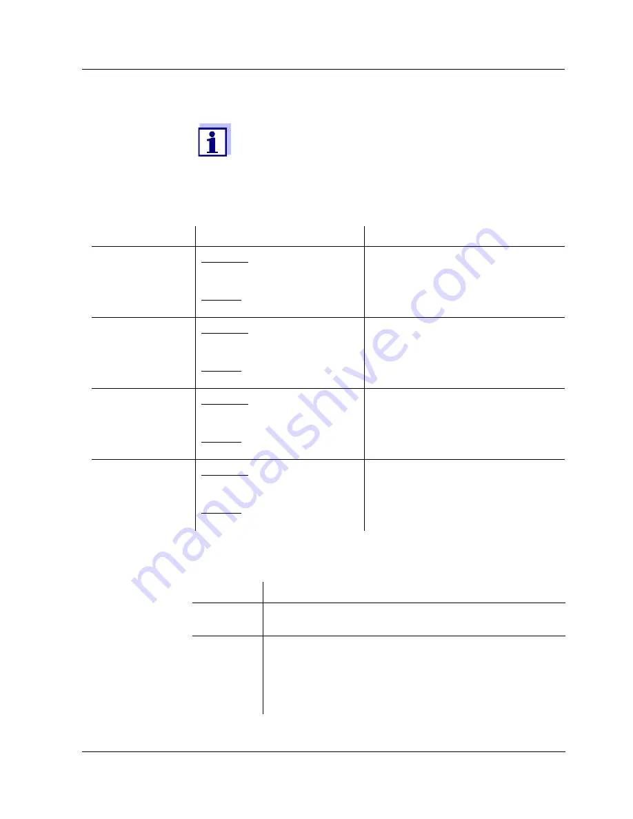 Xylem NiCaVis 705 IQ Operating Manual Download Page 29