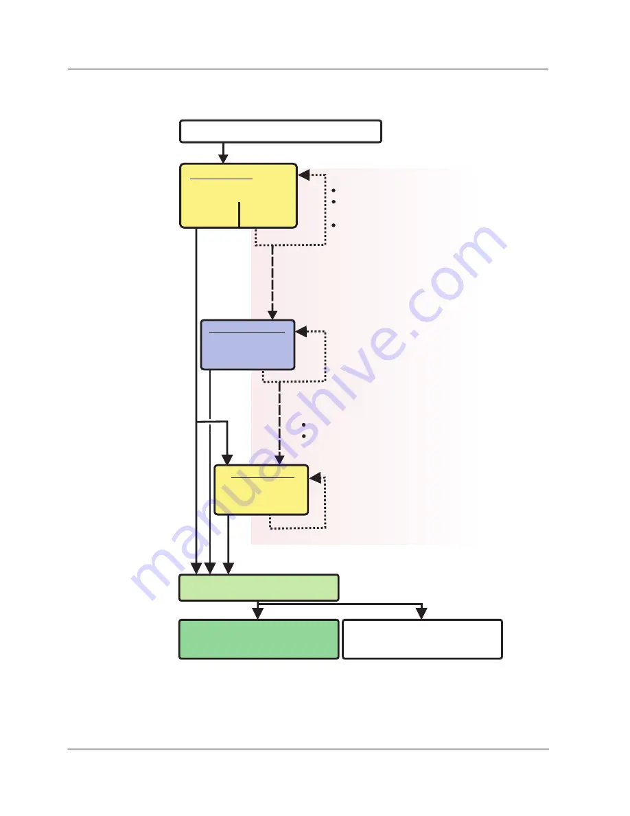 Xylem NiCaVis 705 IQ Operating Manual Download Page 32