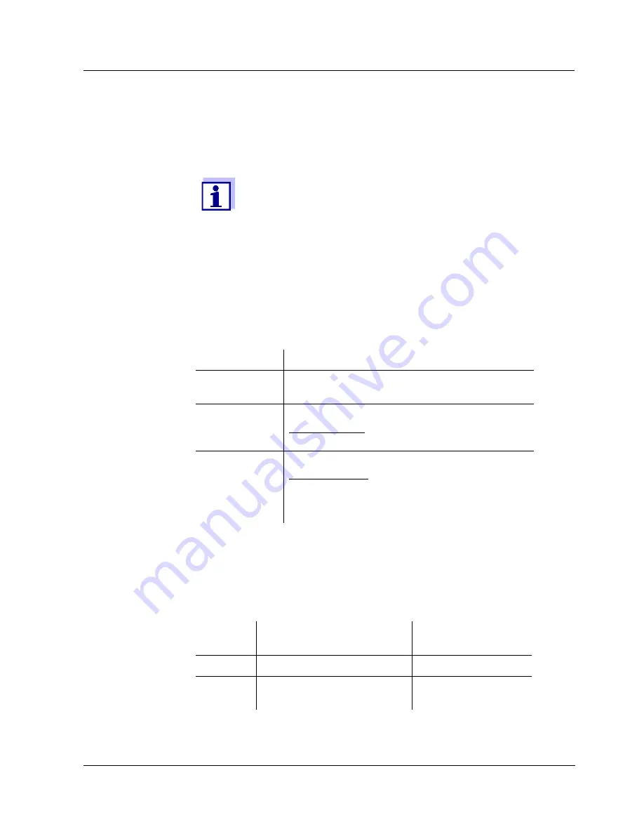 Xylem NiCaVis 705 IQ Operating Manual Download Page 35