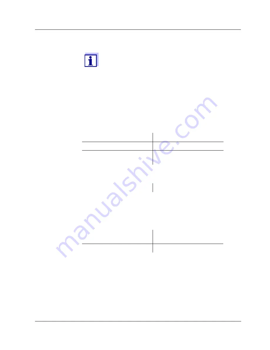 Xylem NiCaVis 705 IQ Operating Manual Download Page 47