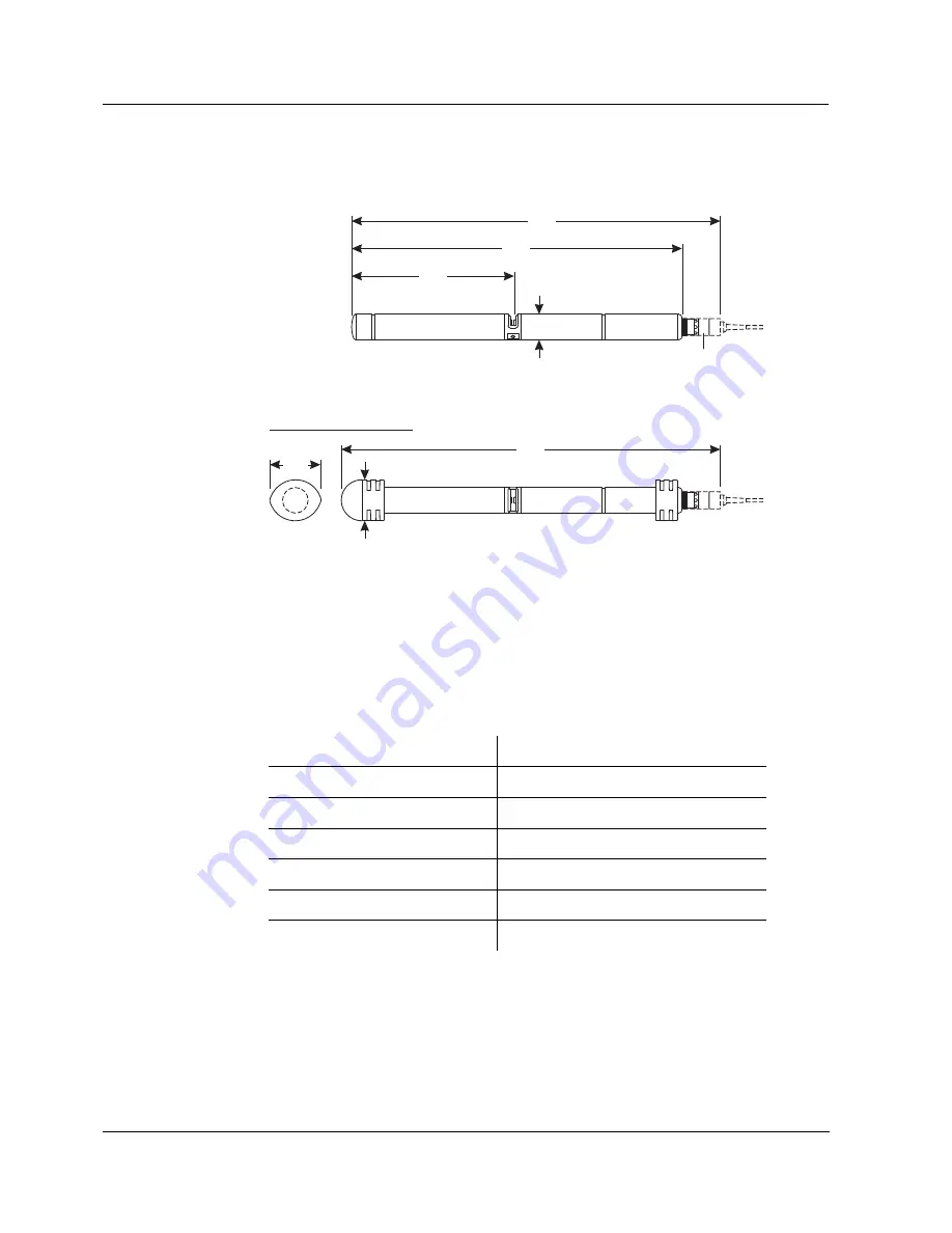 Xylem NiCaVis 705 IQ Operating Manual Download Page 48