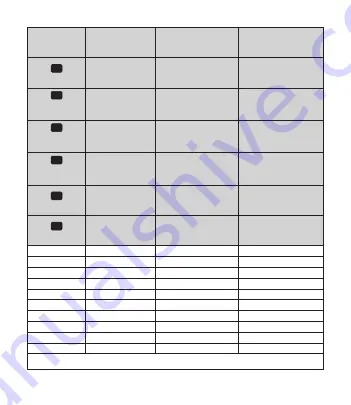 Xylem Rule 02 Instruction Manual Download Page 7