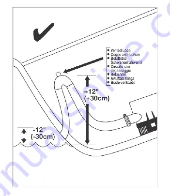 Xylem Rule Mate Instruction Manual Download Page 13