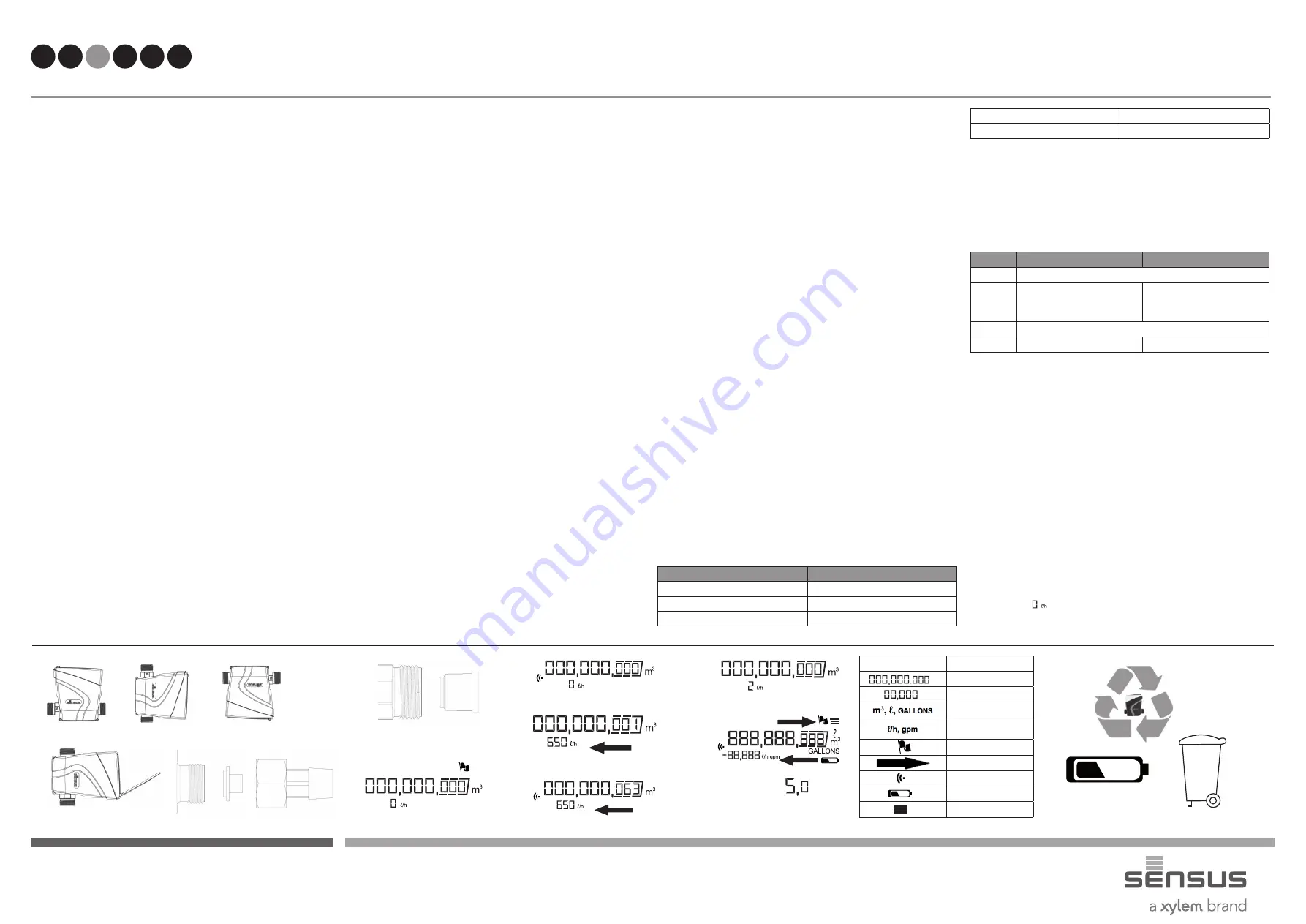 Xylem Sensus iPERL Installation Manual Download Page 4