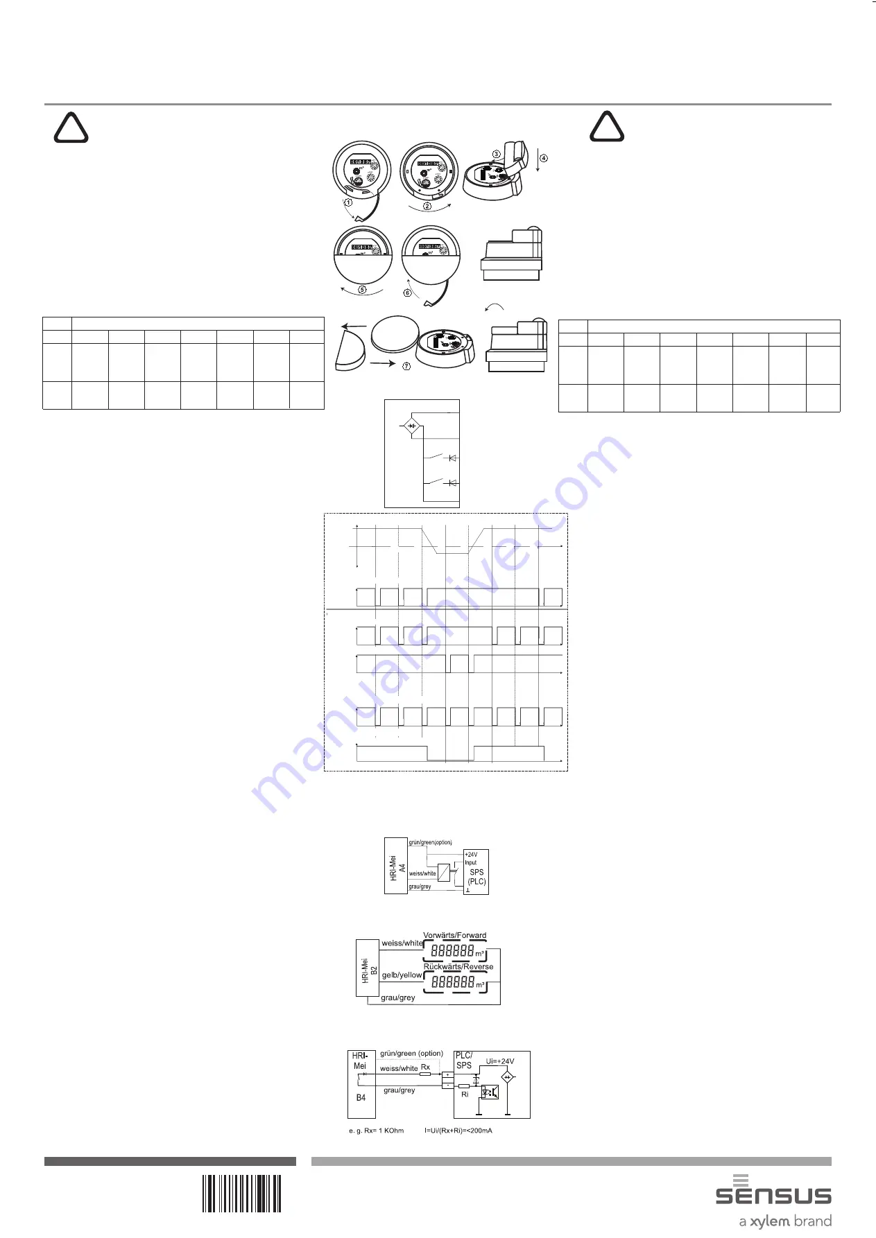 Xylem Sensus MS 8400 Скачать руководство пользователя страница 1