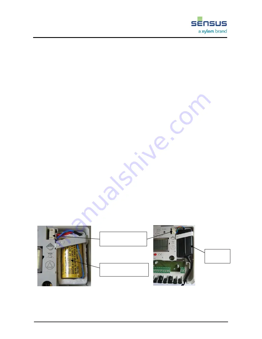 Xylem SENSUS PolluTherm User Manual Download Page 2