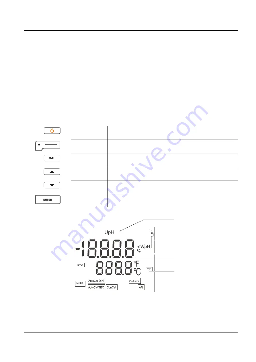 Xylem SI Analytics Lab 855 Quick Start Manual Download Page 33